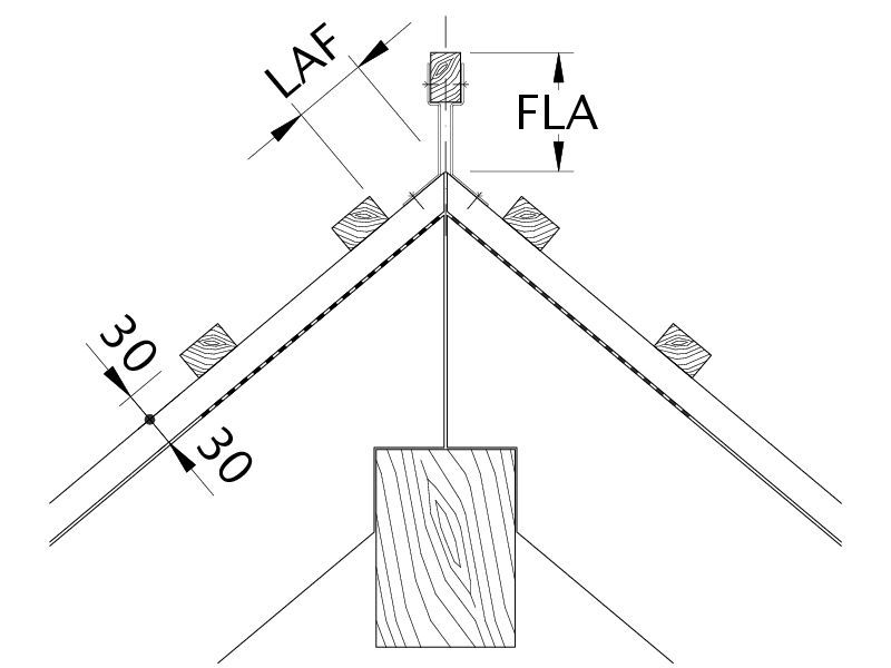 Drawing KLASSIK distance from batten to ridge intersection point, ridge batten spacing LAF