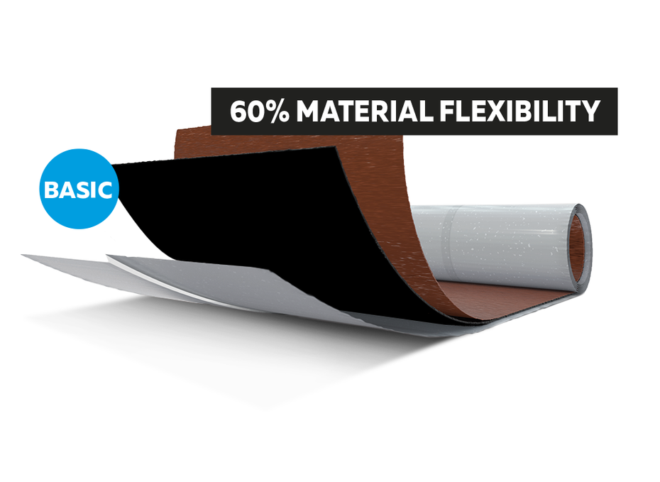 Roof flashings Roof closures & flashings Products CREATON