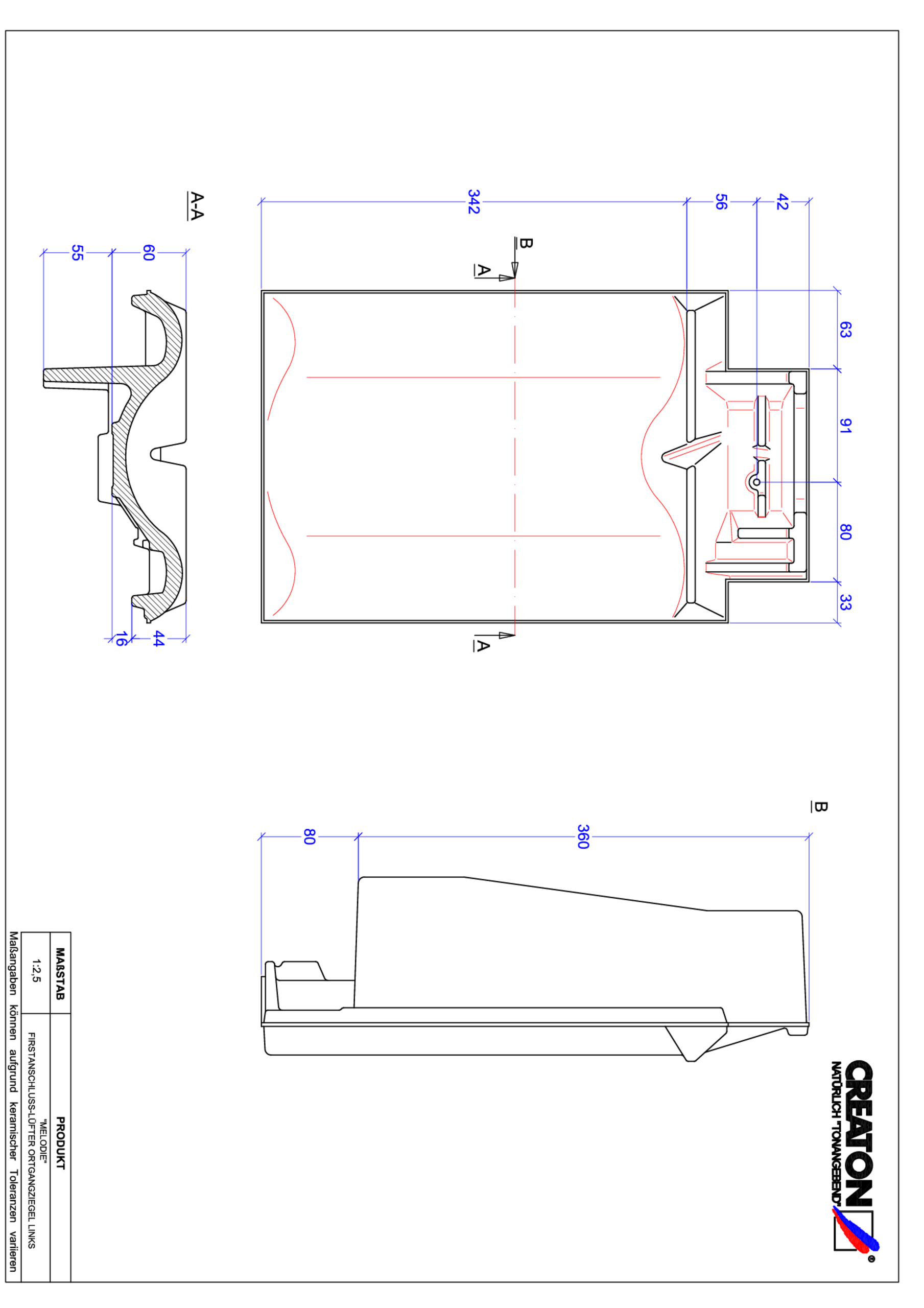 PRO_CAD_MEL_FALOGL_FALOGL_#SALL_#ADL_#V1.pdf