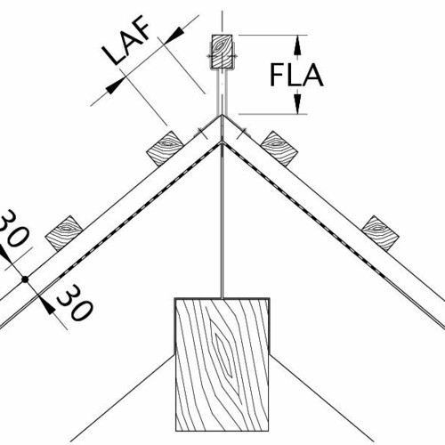 Drawing KLASSIK distance from batten to ridge intersection point, ridge batten spacing LAF