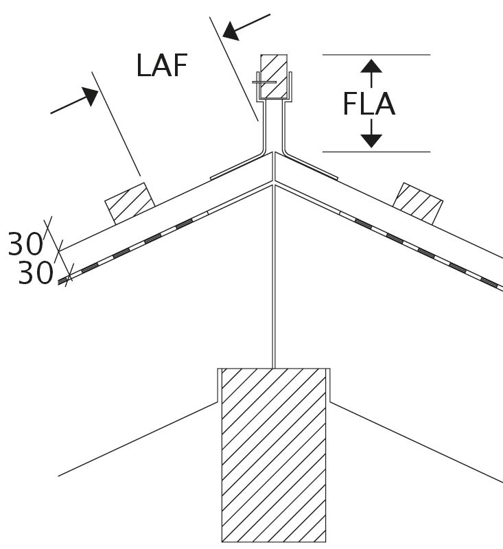 Drawing all models LAF-FLA
