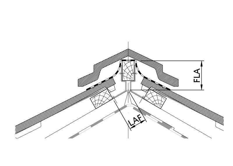 Drawing KAPSTADT distance from batten to ridge intersection point, ridge batten spacing LAF